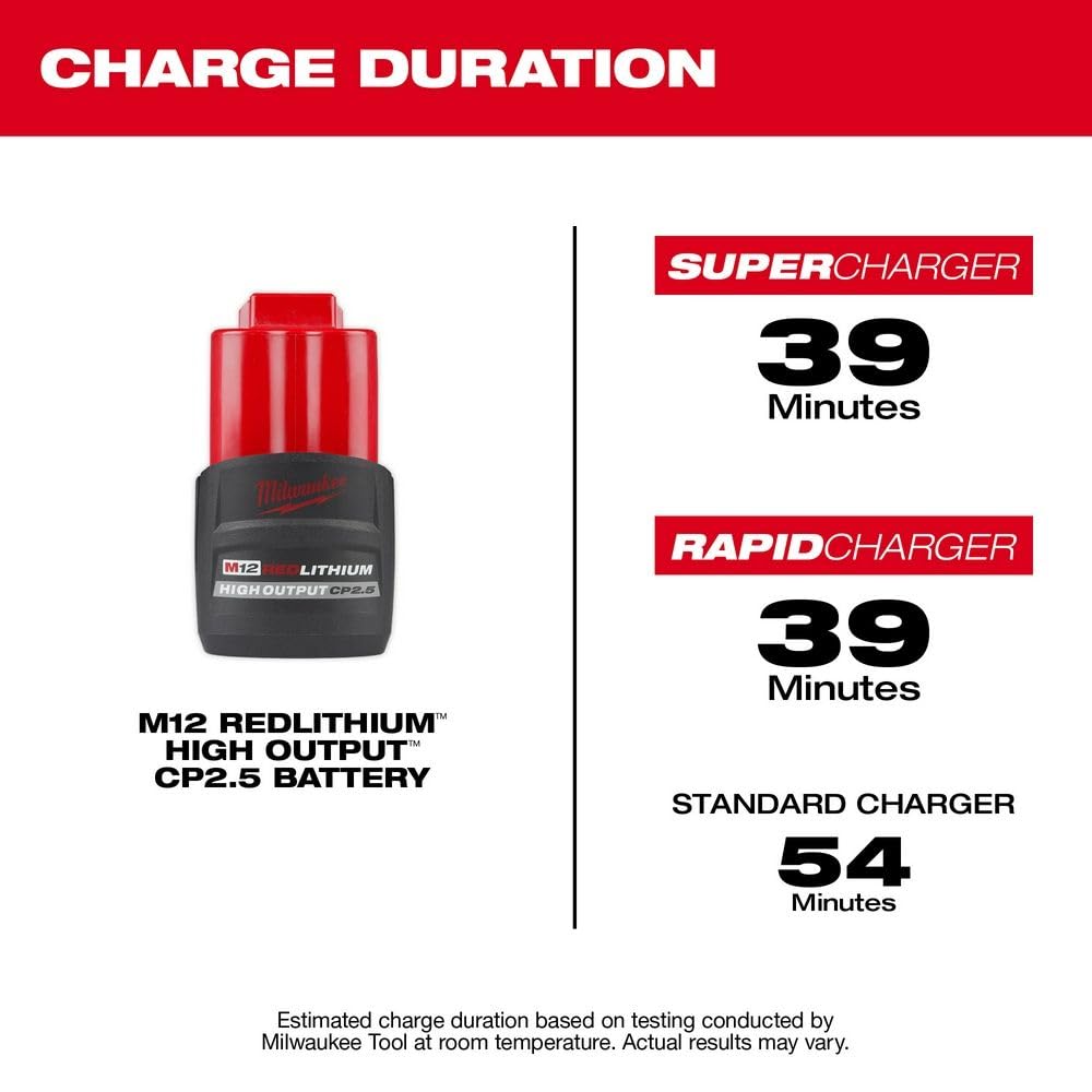 2.5Ah Battery P568171