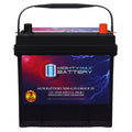 12V 55Ah AGM Replacement Battery R11386