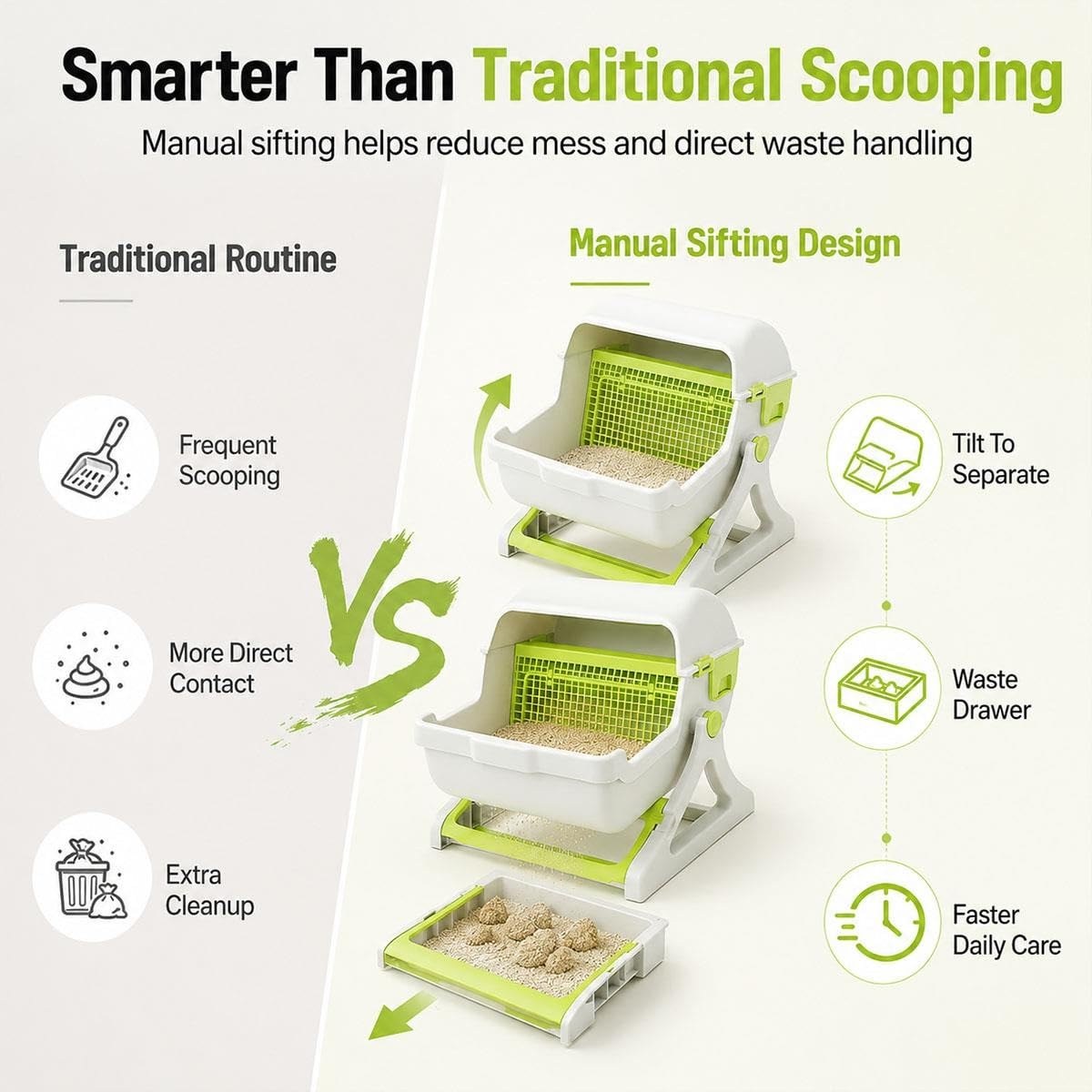 Manual Sifting Cat Litter Box A627