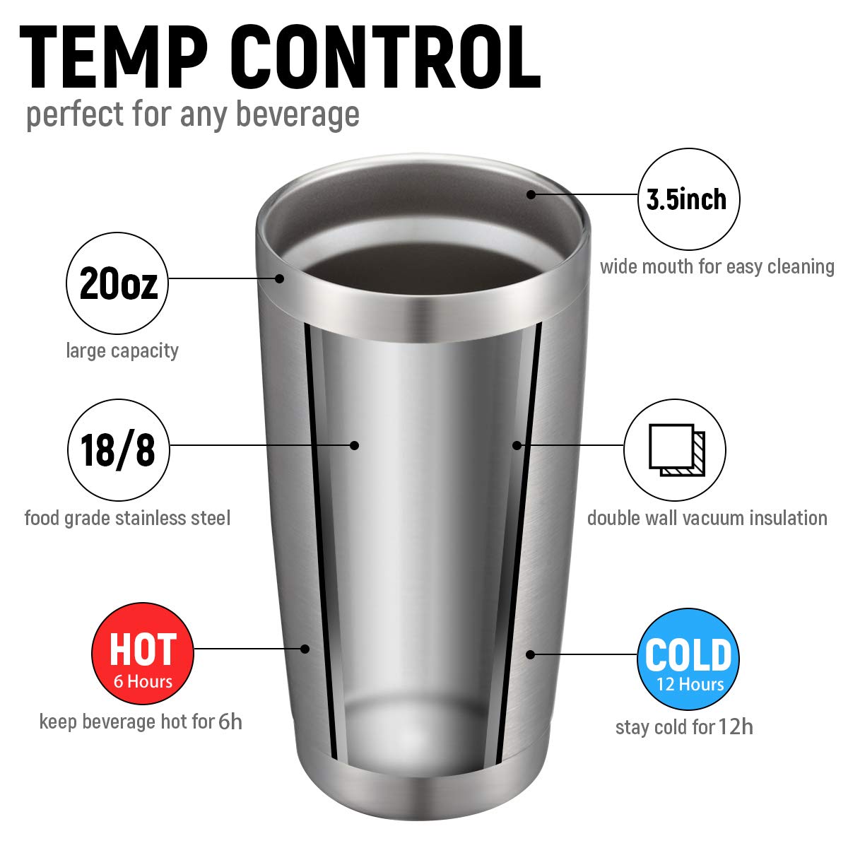 20oz Stainless Steel Insulated Tumbler with Lid and Straw 8 Pack Y955
