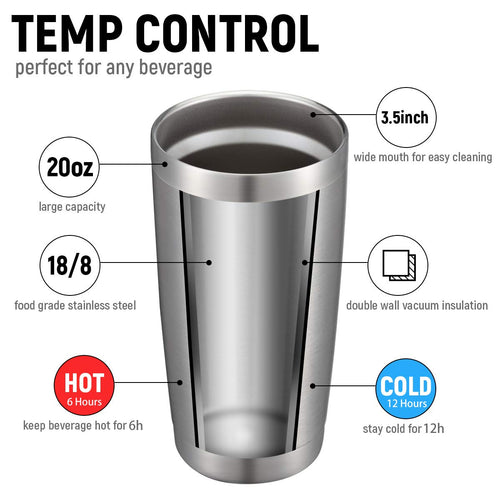 20oz Stainless Steel Insulated Tumbler with Lid and Straw 8 Pack Y955