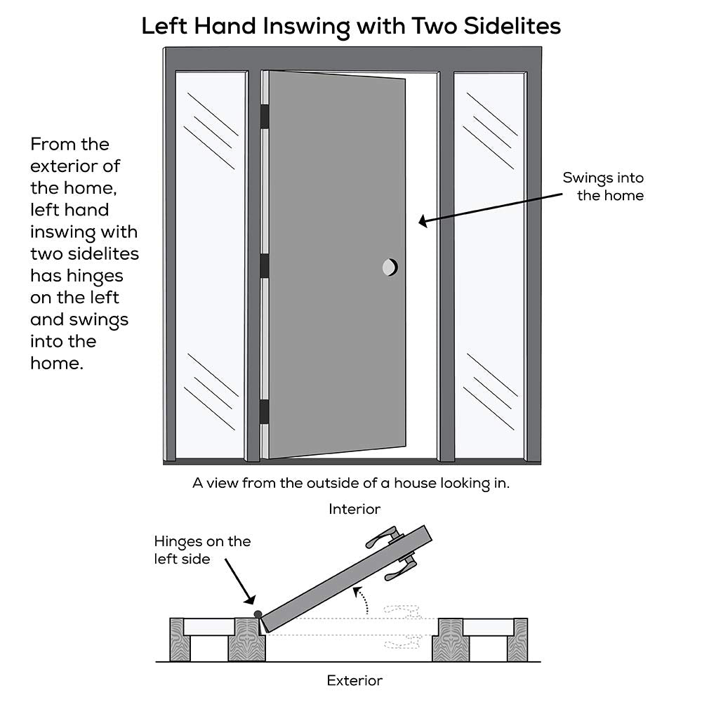 Primed Steel Left Hand In-Swing 6-Panel Exterior Prehung Door 36"x80" with 14" Sidelites Y22766