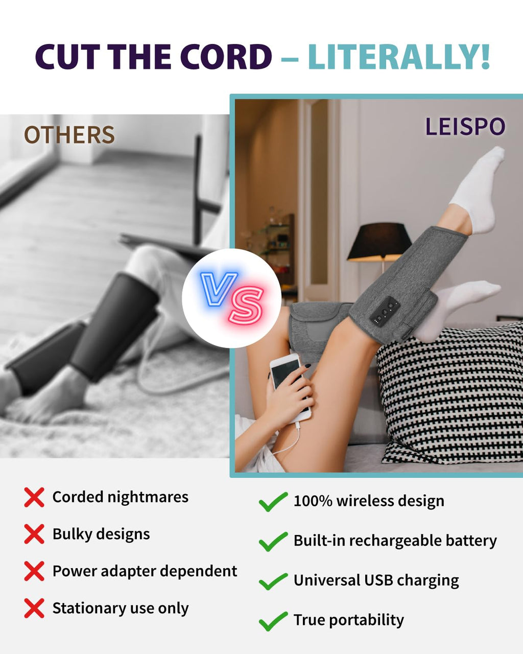 Wireless Air Compression Leg Massager with Heat, 4 Modes, Set of 2 P779