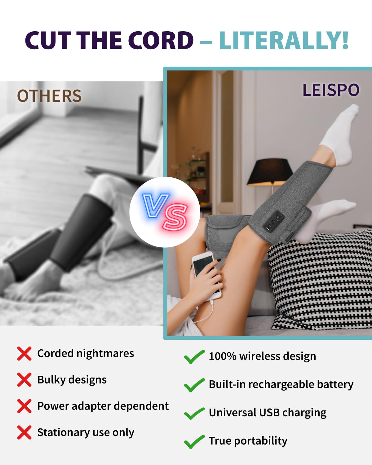 Wireless Air Compression Leg Massager with Heat, 4 Modes, Set of 2 P779