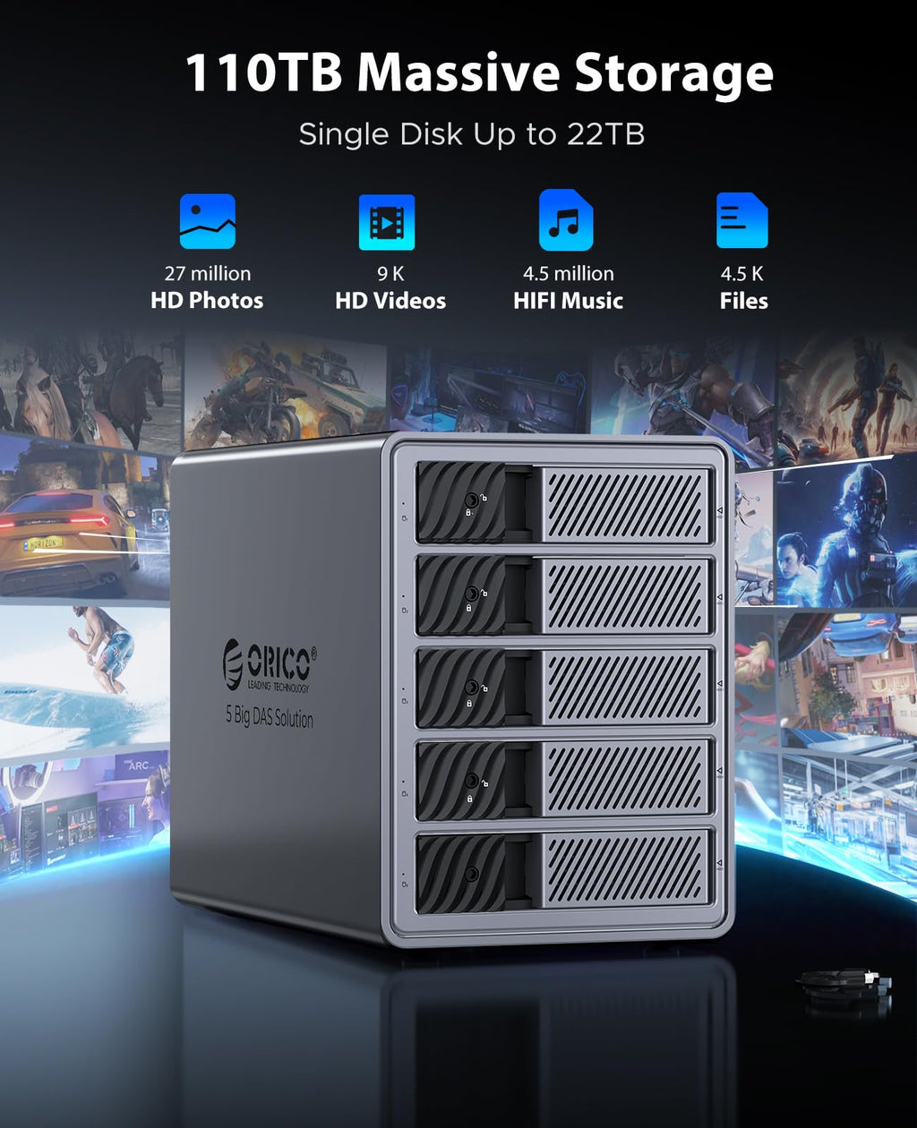 5 Bay HDD Enclosures H872