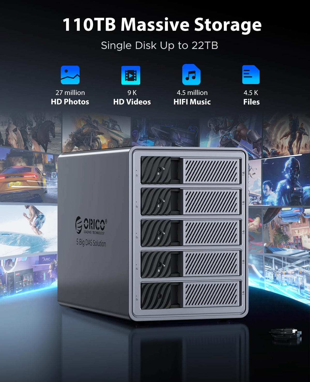 5 Bay HDD Enclosures H872