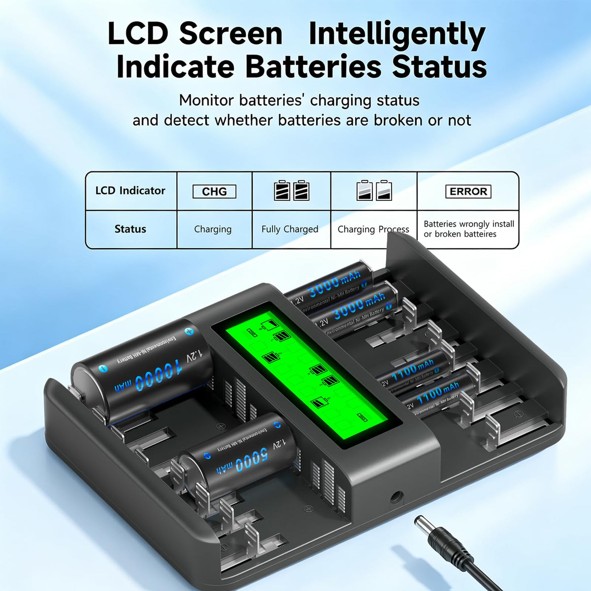 16 Pack AAA 1100mAh NiMH Batteries with 16 Bay LCD Battery Charger S20717