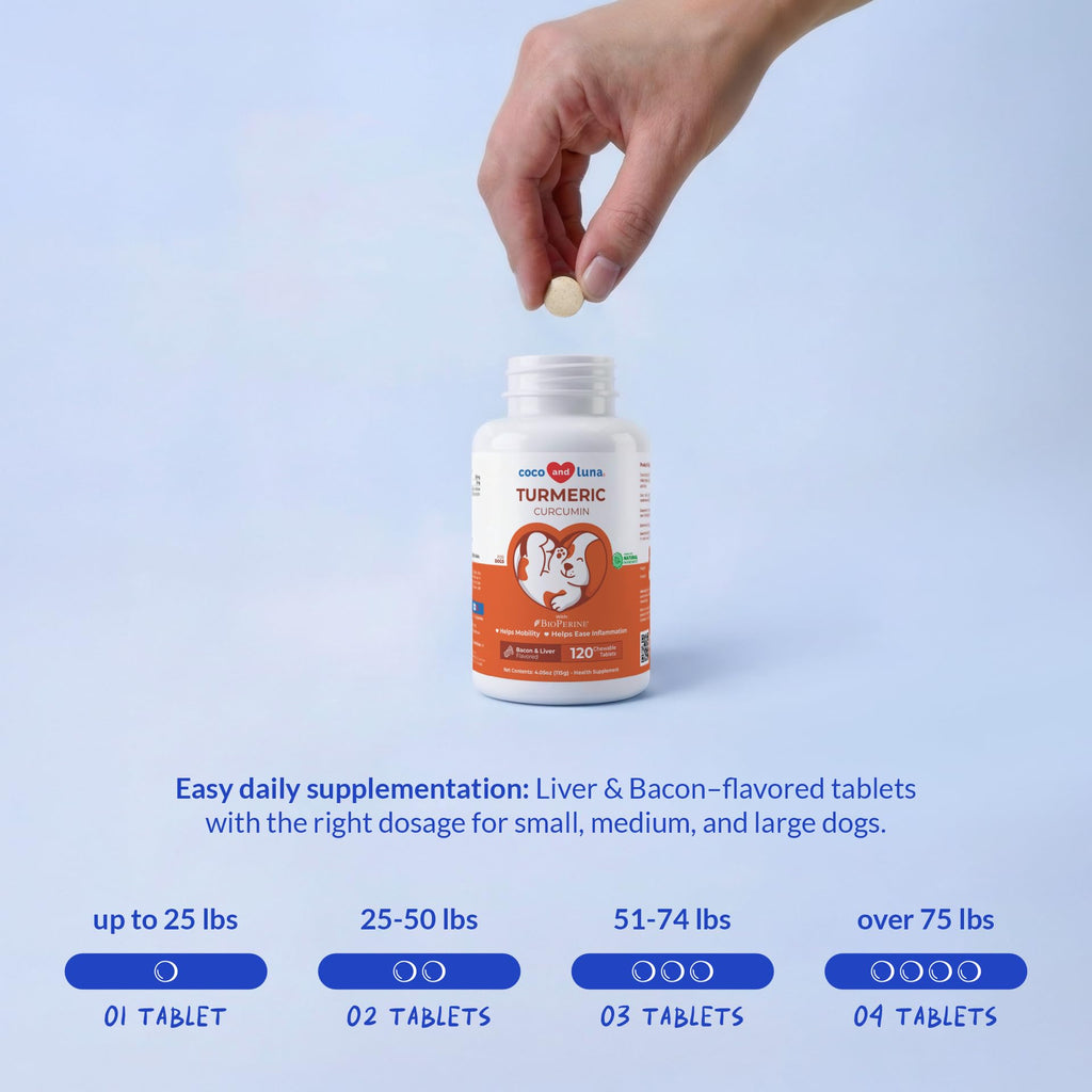 Turmeric for Dogs 120 ct Y63816