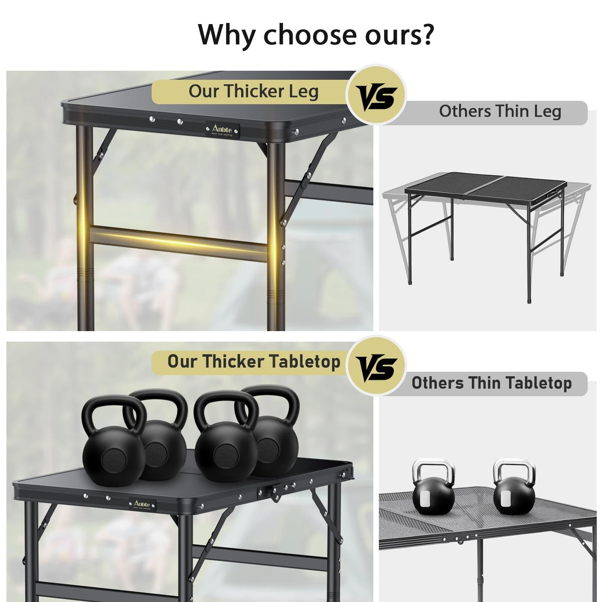 2ft Folding Camping Table, 3 Adjustable Height O23576