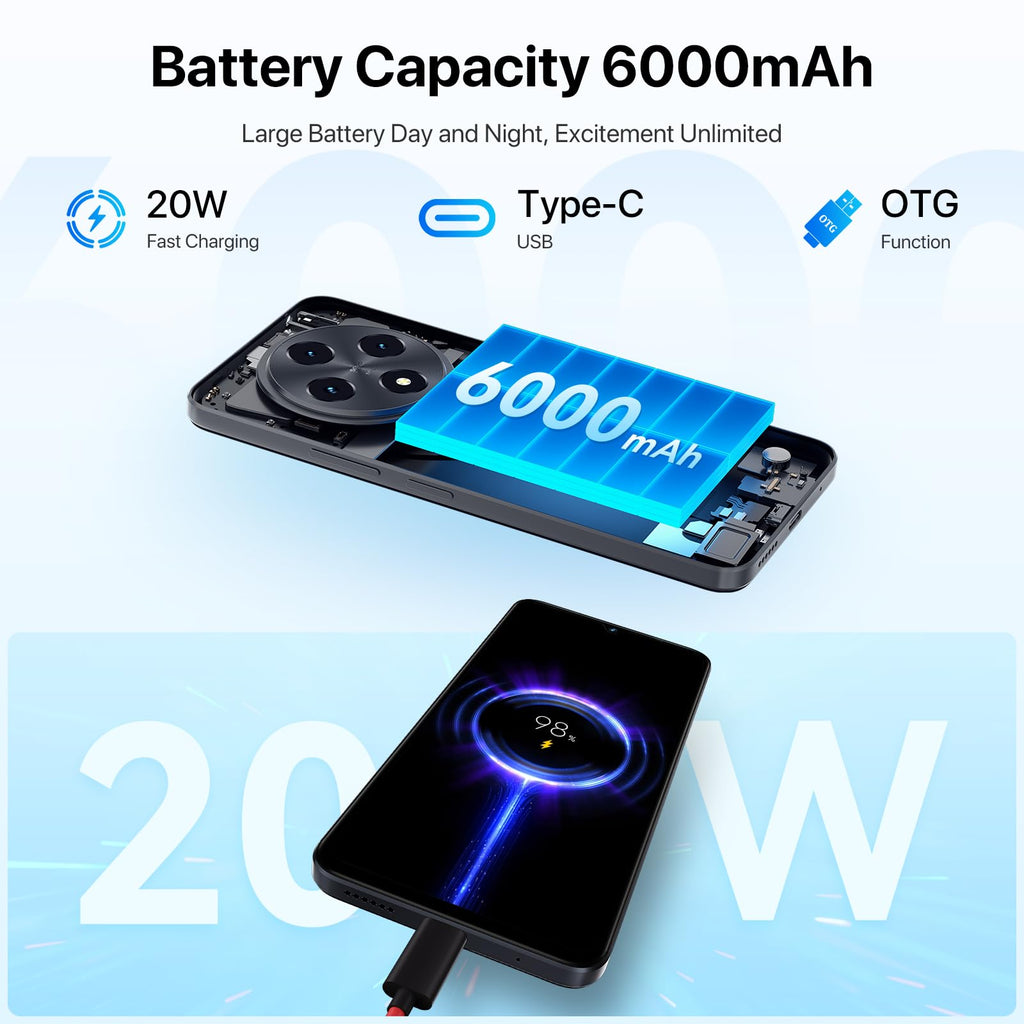 Android 14 6.9" HD+ 120Hz Octa-core 16GB +256GB 6000mAh 50MP Triple Camera Dual 4G LTE NFC Black Smartphone B3107