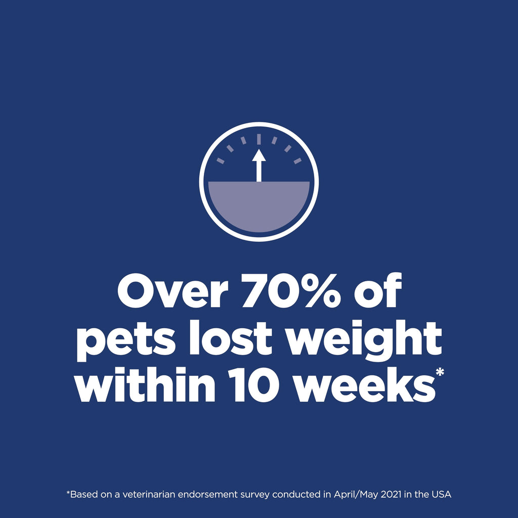 Adult Perfect Weight Dry Cat Food M645