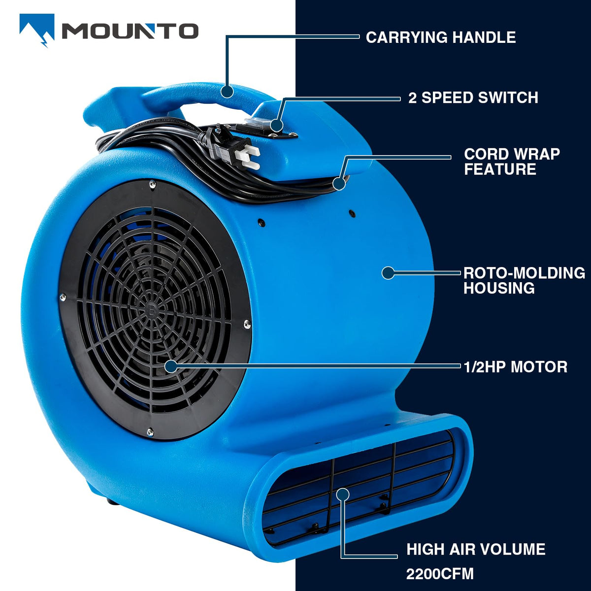 2200 CFM 1/2 HP Commercial Air Mover Floor Drying Fan W518526