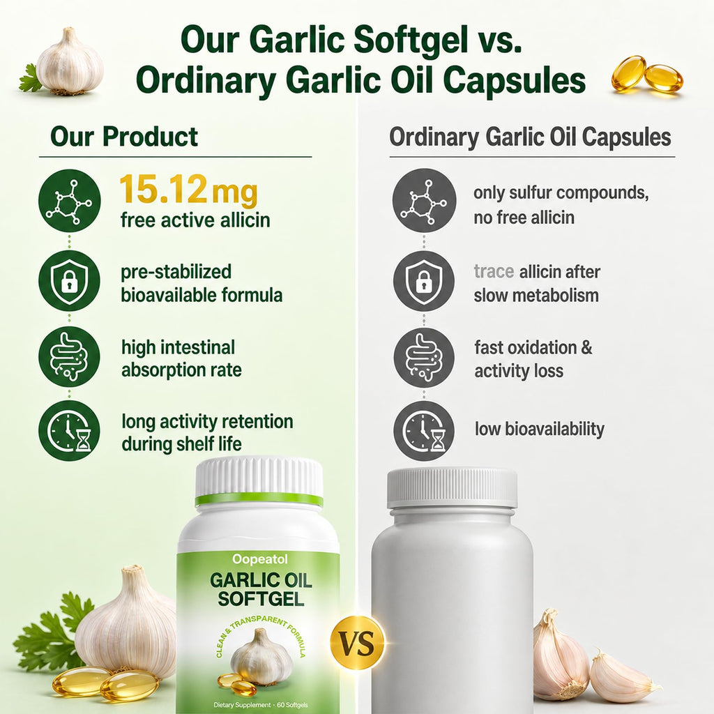 Odorless Garlic Oil Softgels, 60 Softgels J866709