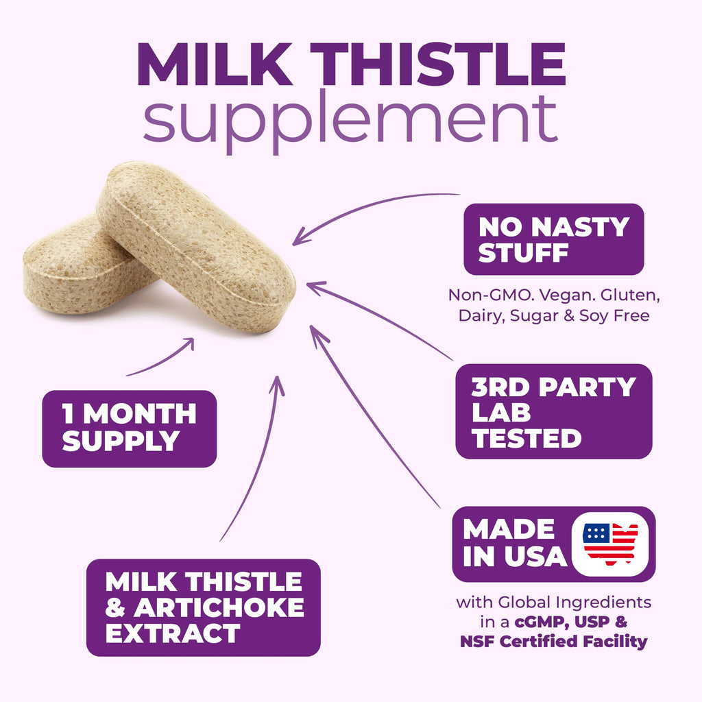Milk Thistle Turmeric Supplement N9588