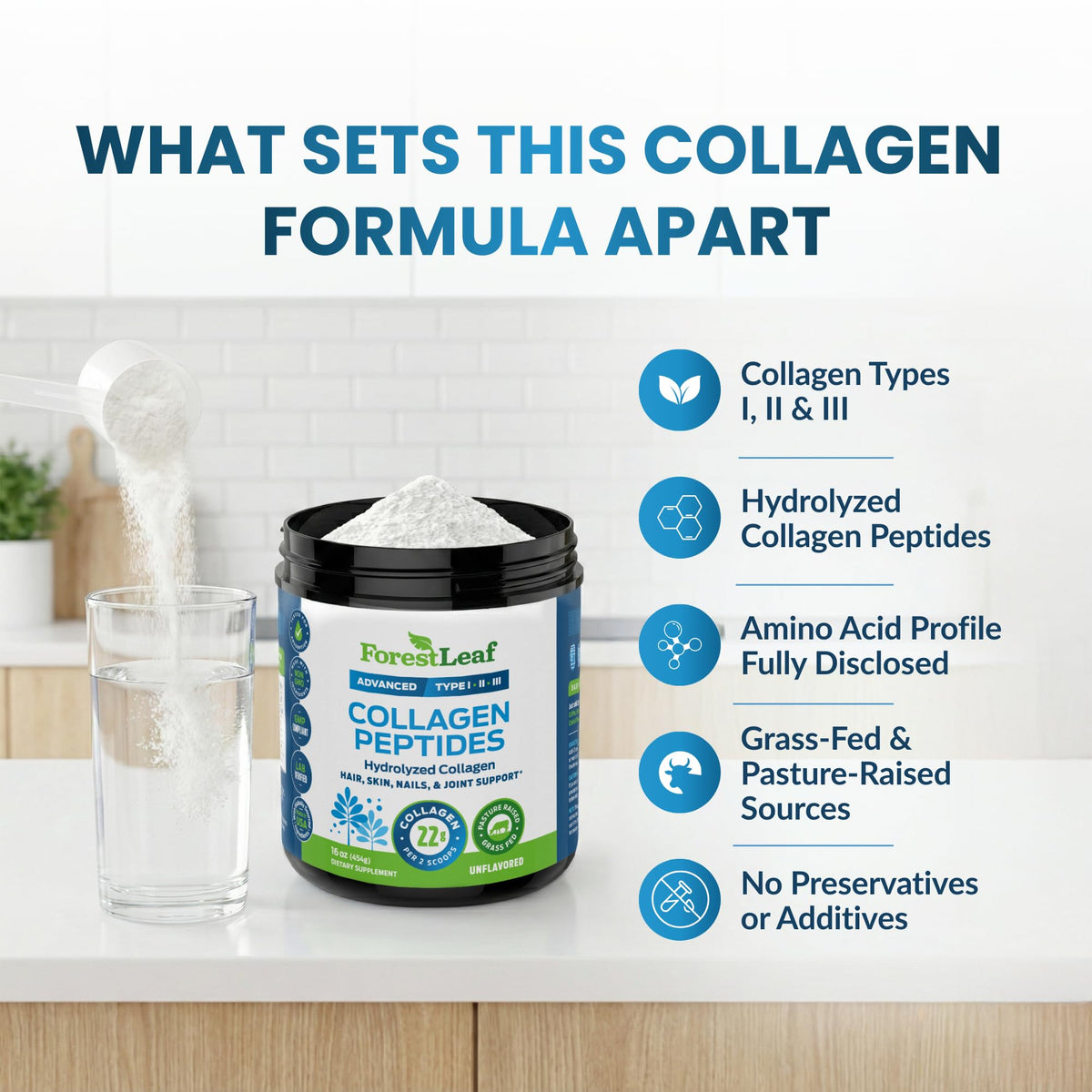 Unflavored Hydrolyzed Collagen Peptides Powder E879784