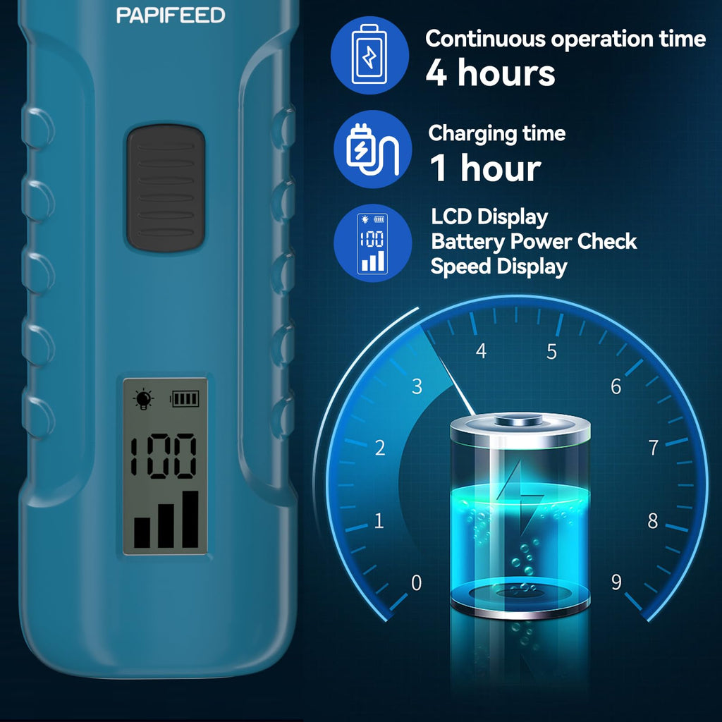Dog Nail Grinder with LCD Display I799053
