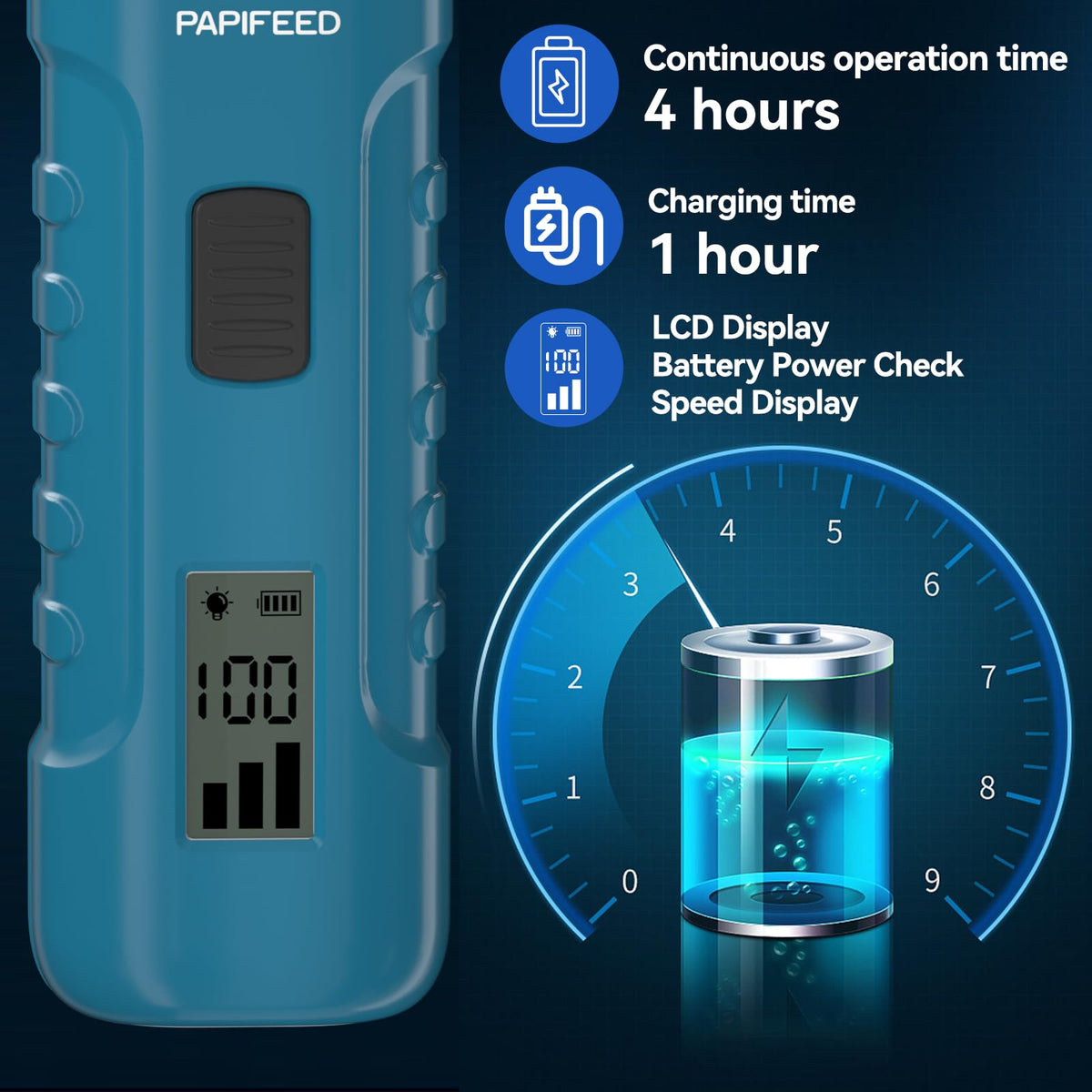 Dog Nail Grinder with LCD Display I799053