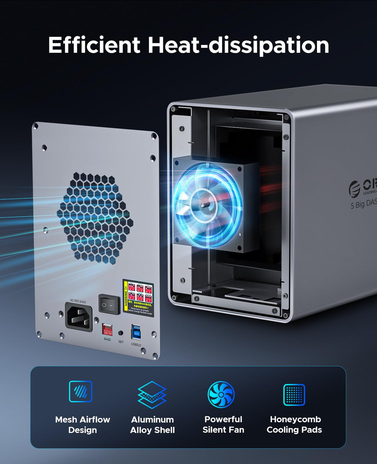 5 Bay HDD Enclosures H872