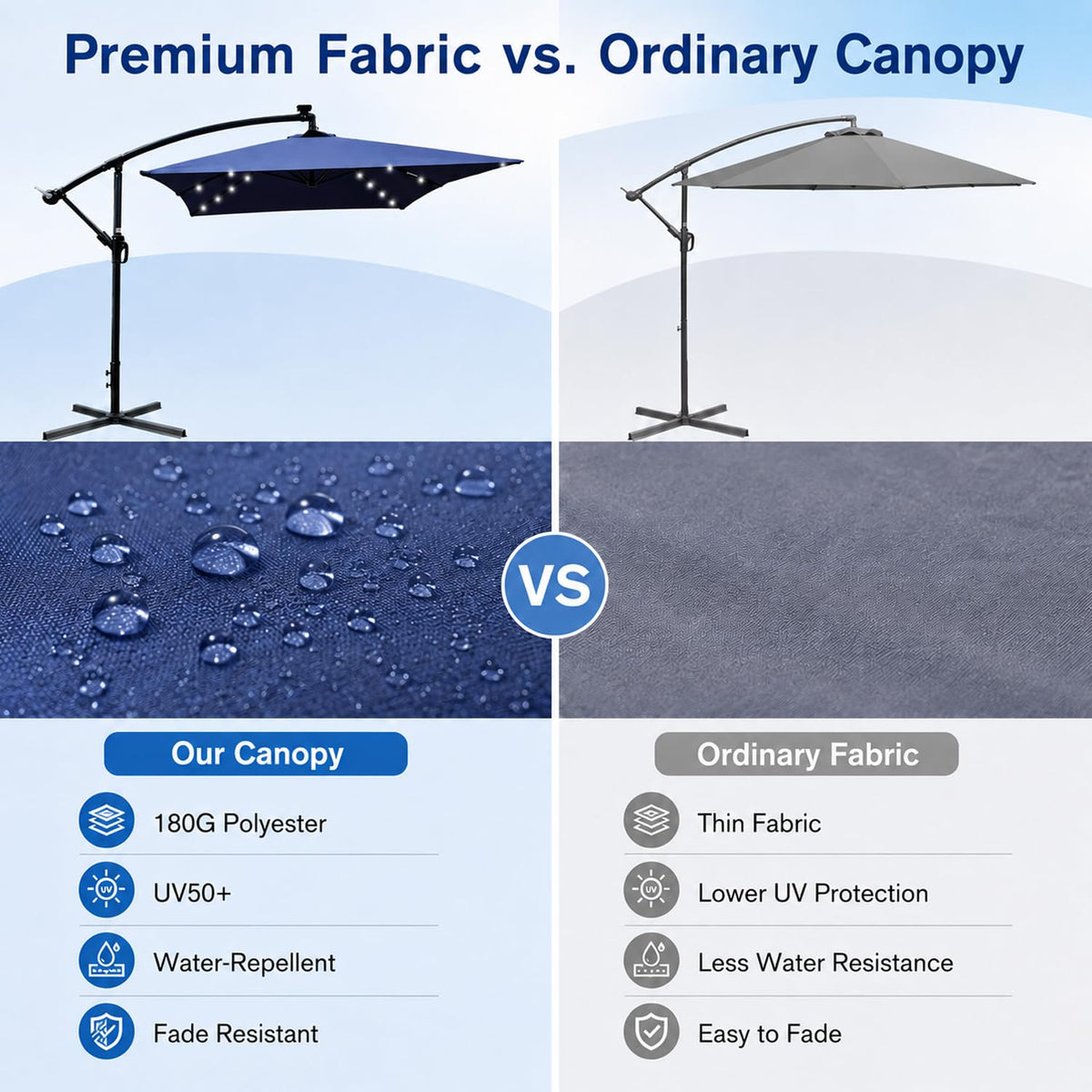 10x6.5FT Navy Blue Solar Patio Umbrella G375