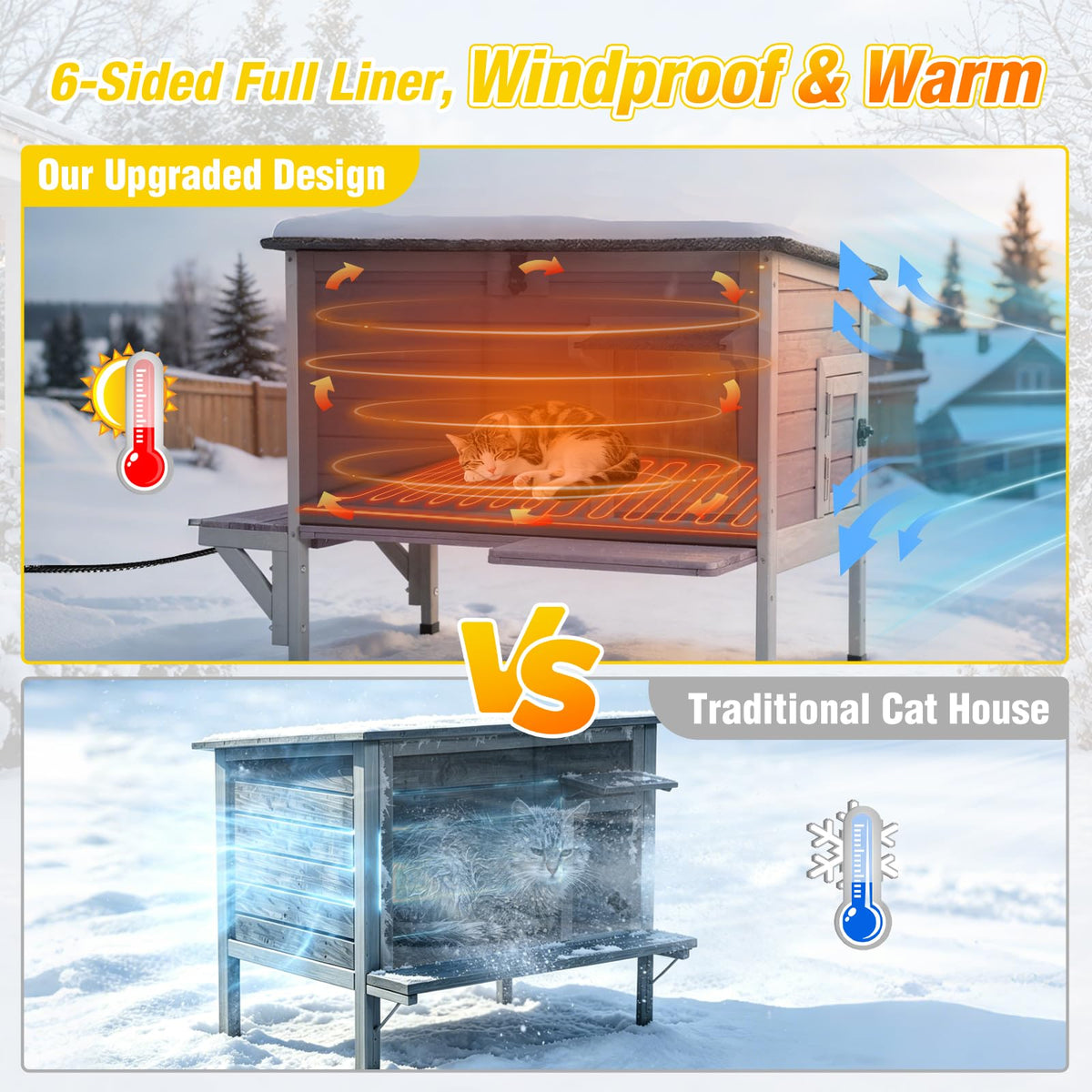 Heated Outdoor Cat House with Heating Pad R925