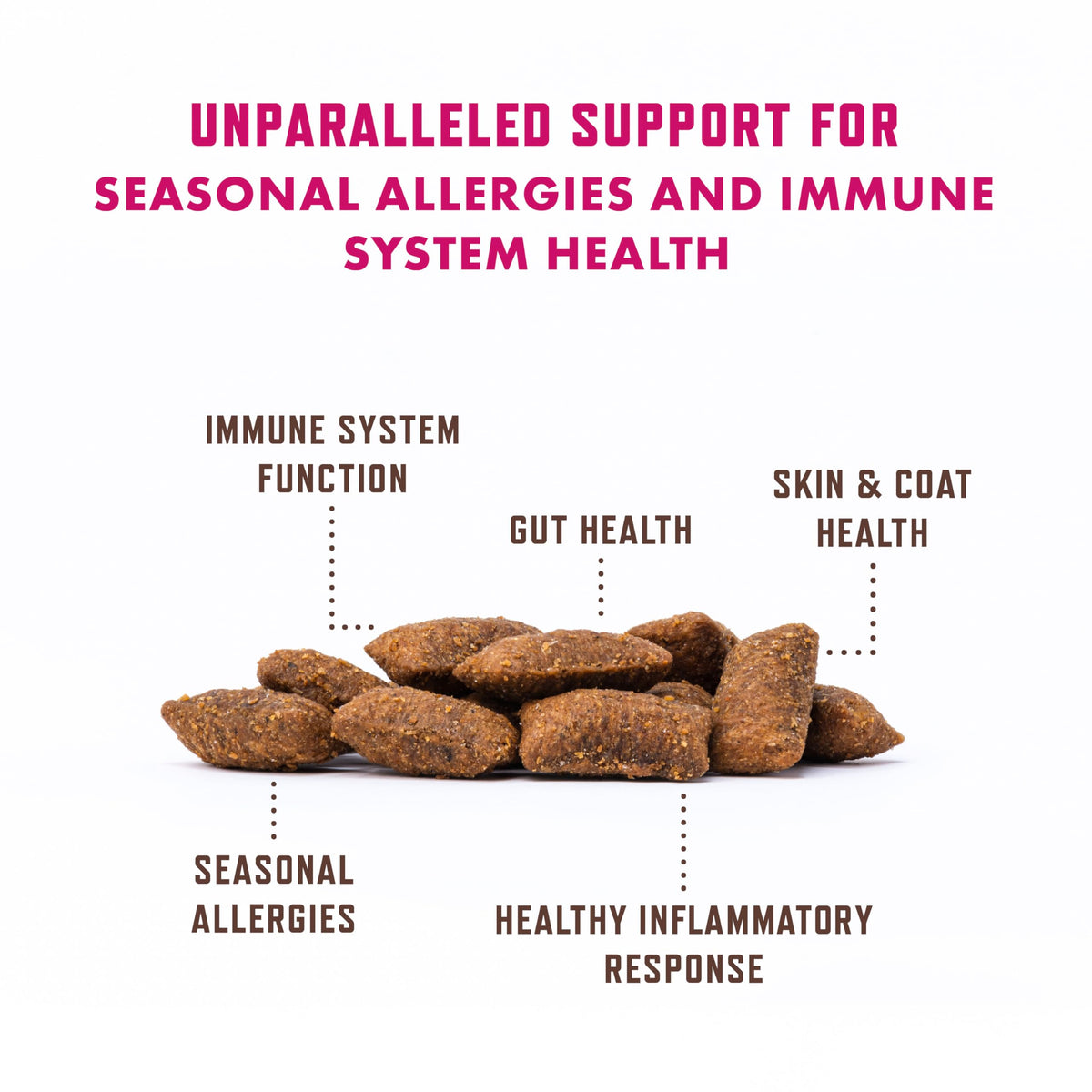 Cat Allergy Relief Chews with Probiotics & Fish Oil Y9452