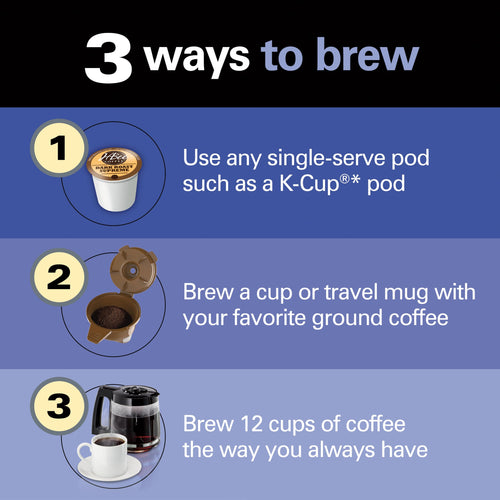 2-Way Drip & Single Serve Coffee Maker C22965