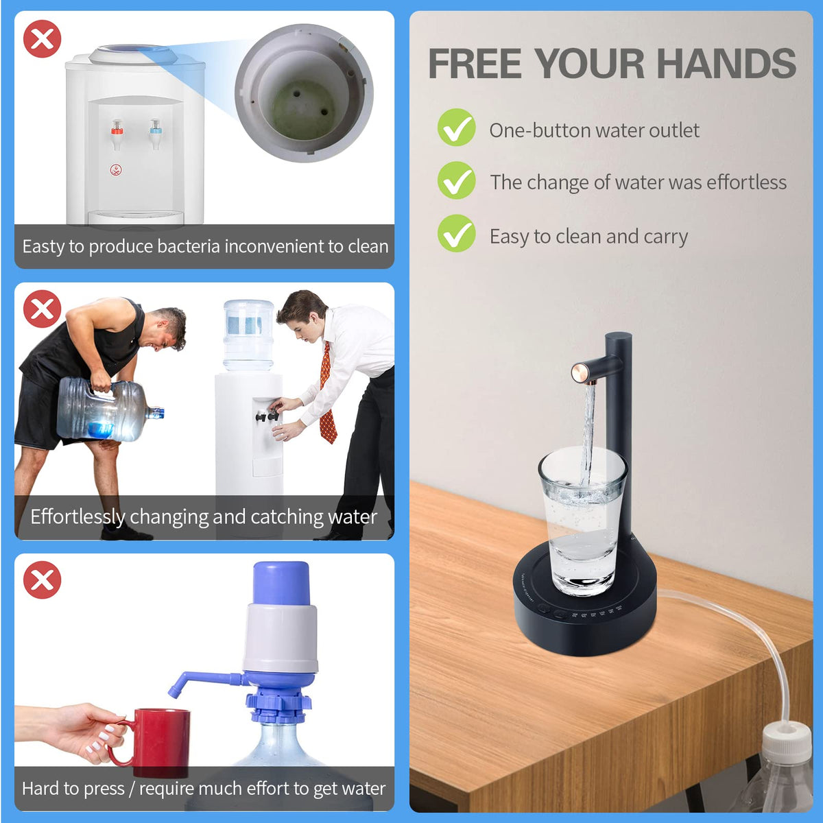 Portable Electric Water Bottle Dispenser W914653