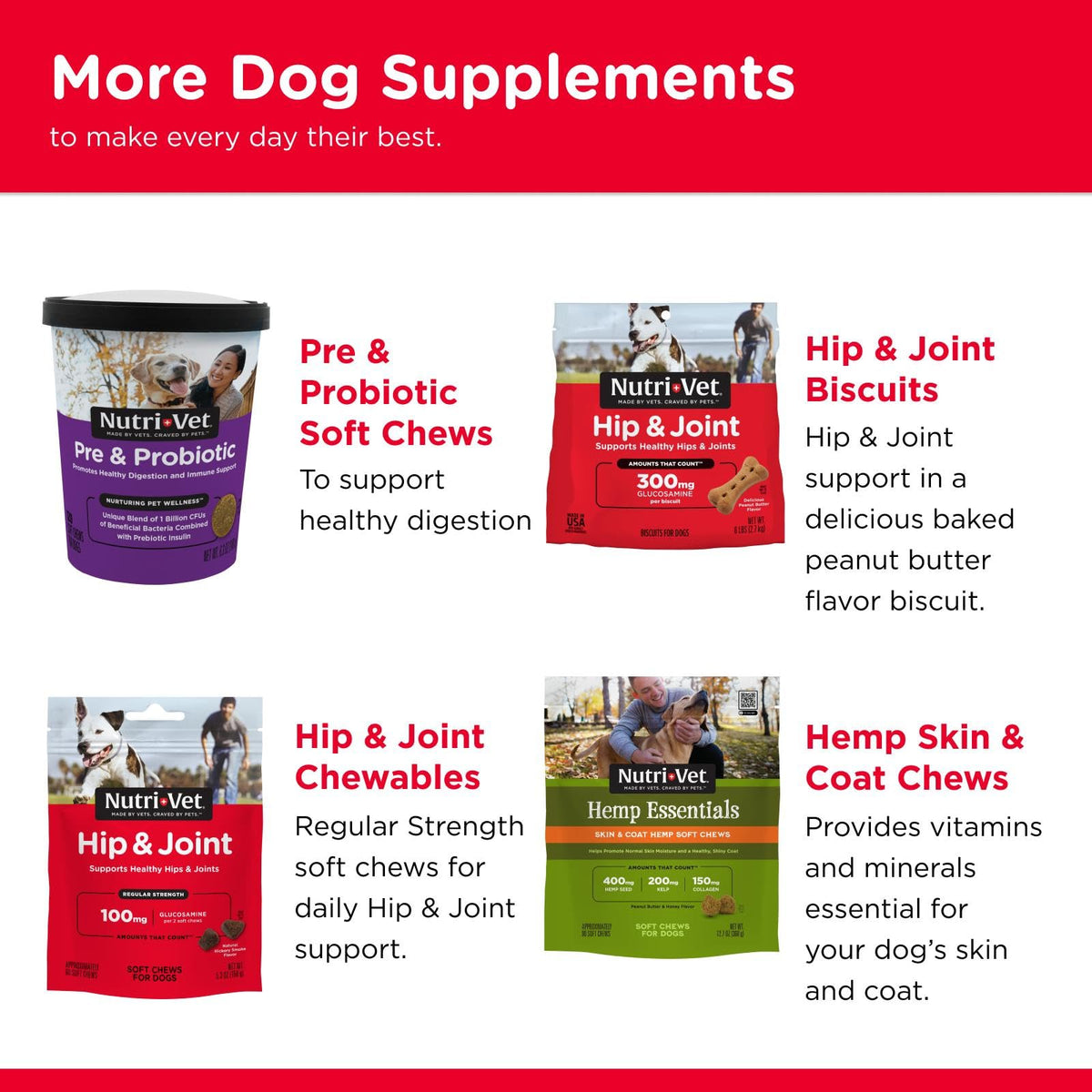 Dog Supplement, 500mg Glucosamine, 75 Count E668