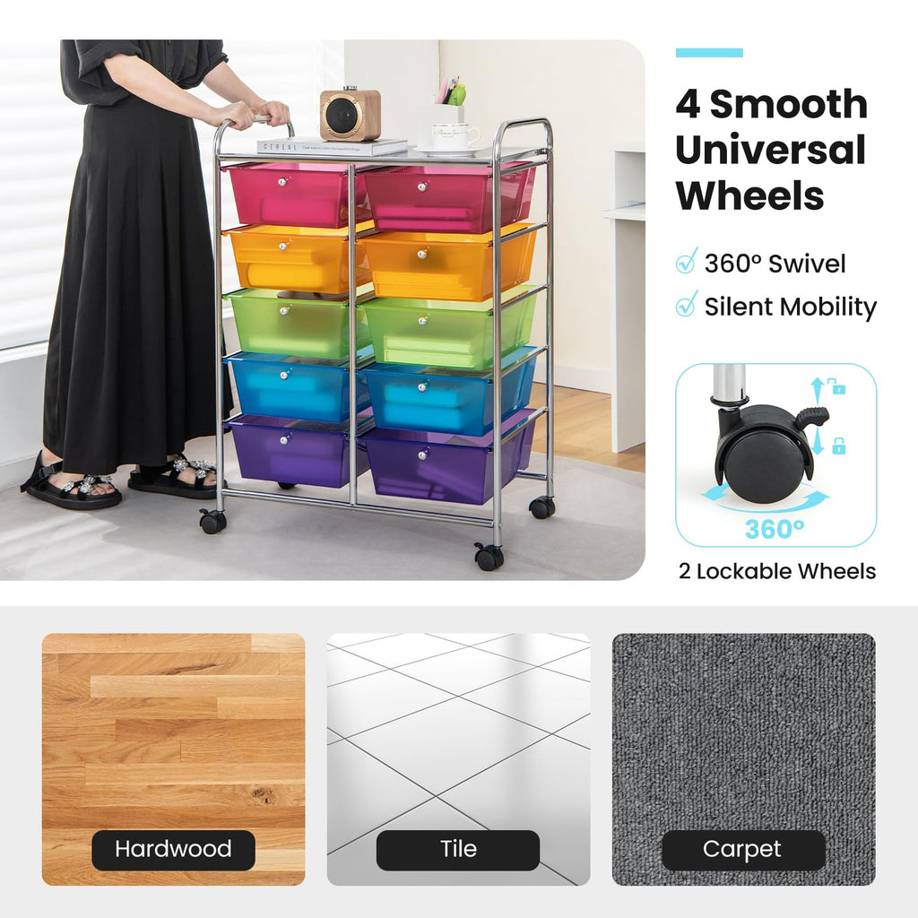 10 Drawer Rolling Storage Cart with Metal Frame E175