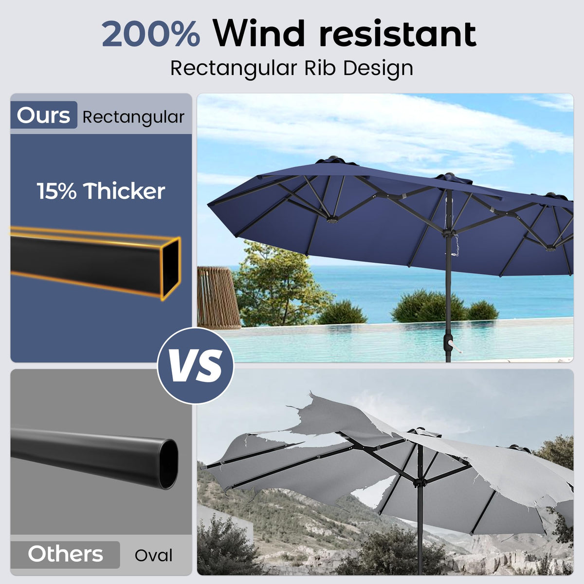 15ft Navy Blue Double-Sided Patio Umbrella with Base S7875