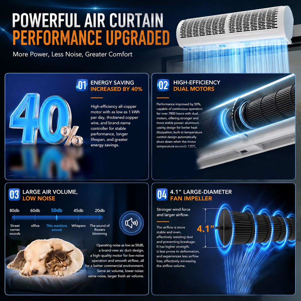 2-Speed Air Curtain Machine with Remote Control I970