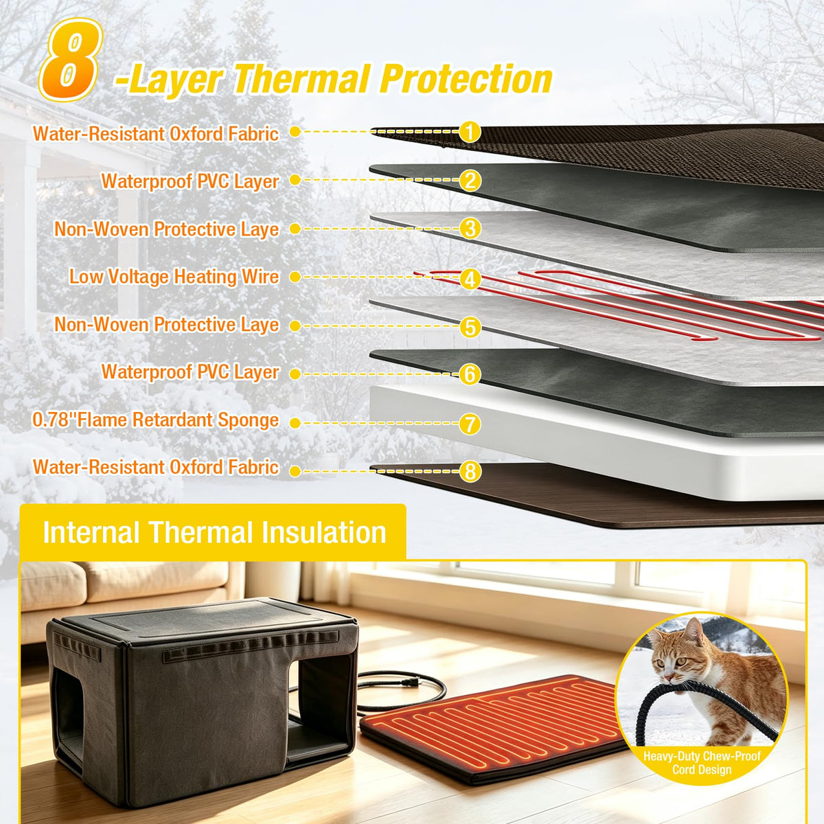 Heated Outdoor Cat House with Heating Pad R925