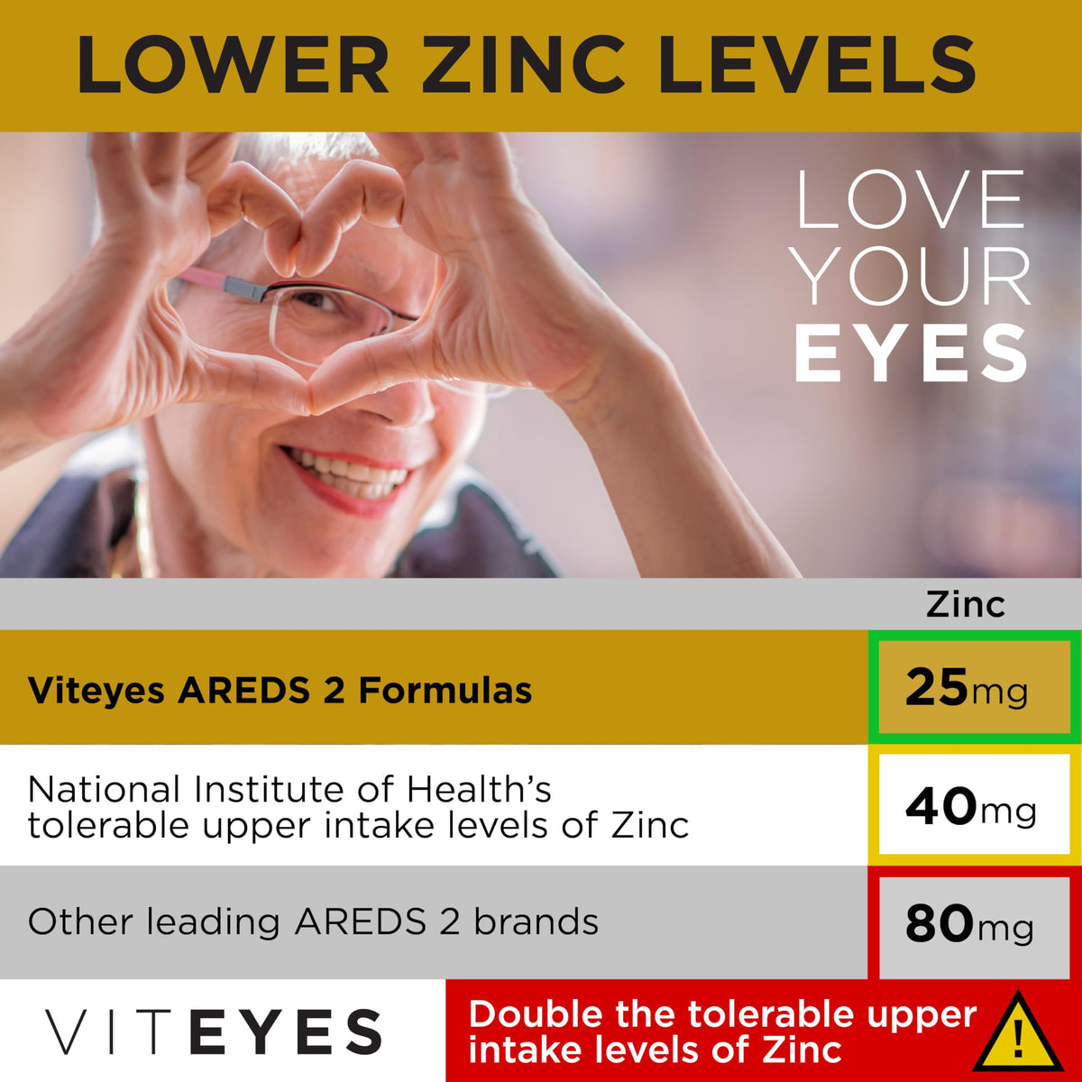 60 Softgels Eye Health Vitamins T5941
