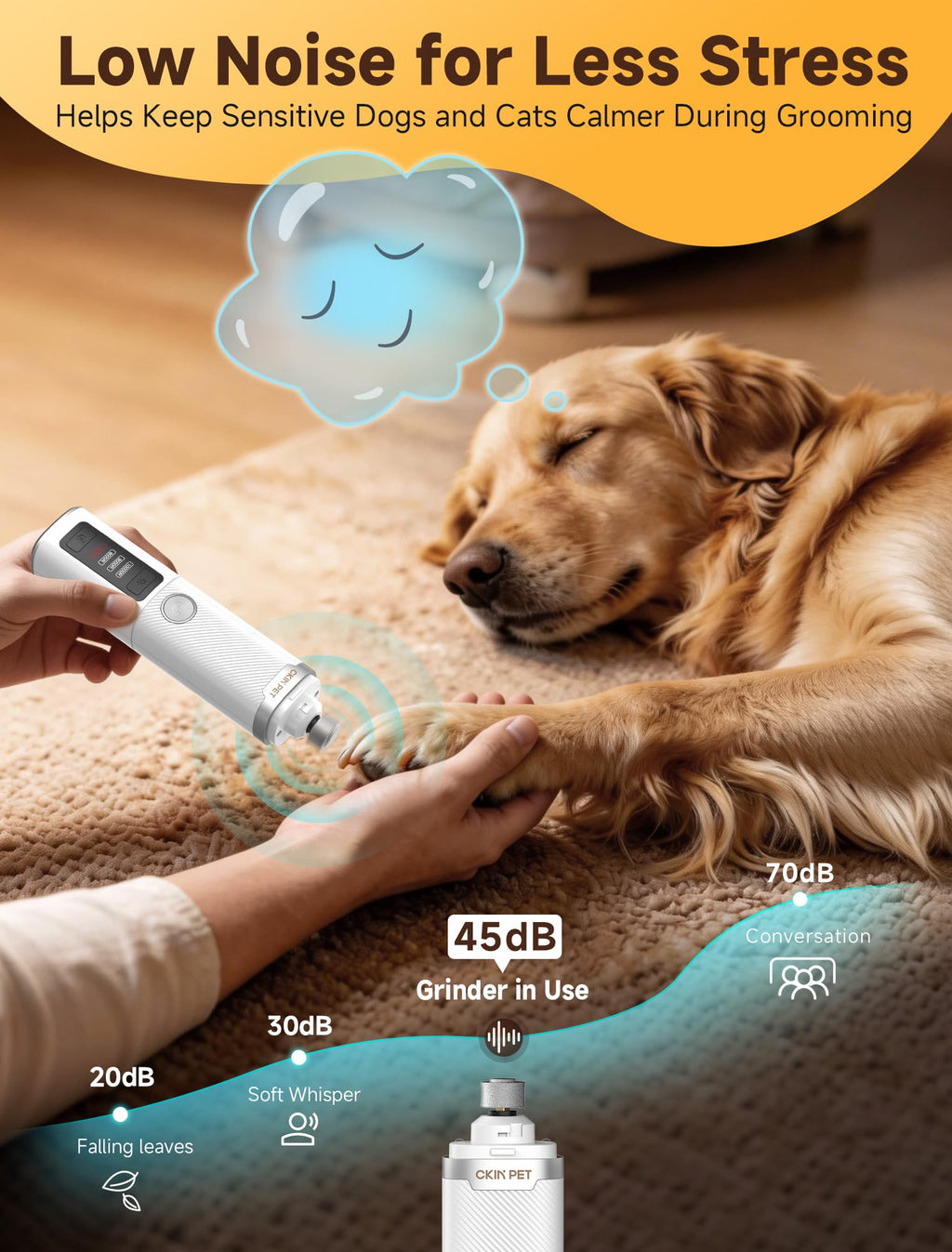 Interactive Dog Toys Ball E951