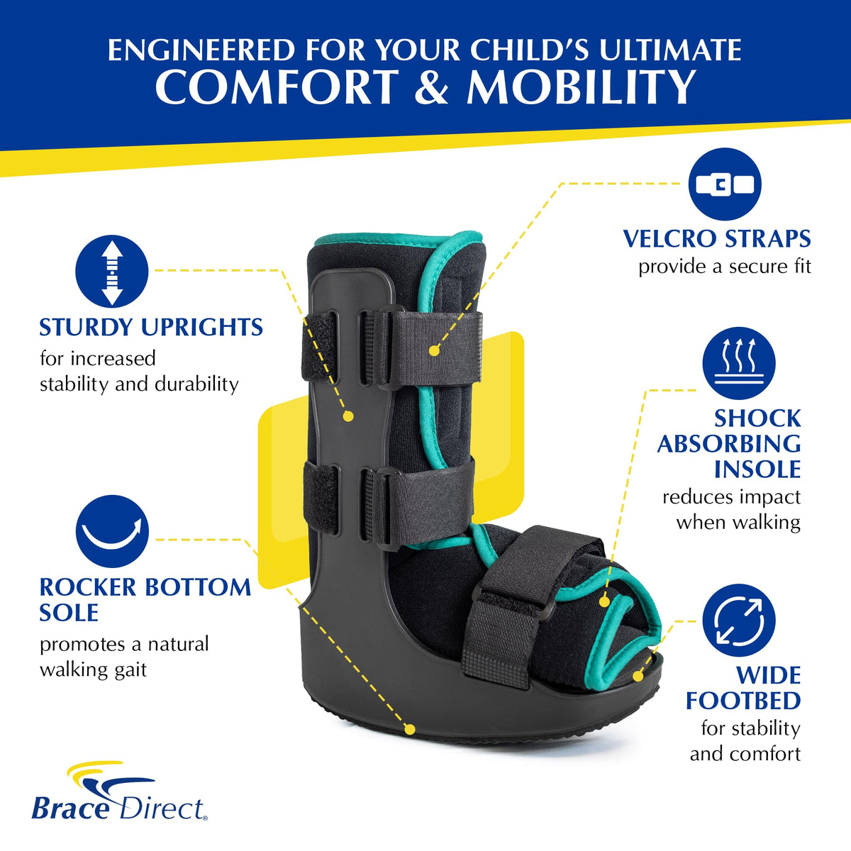 Pediatric Walking Boot V230525