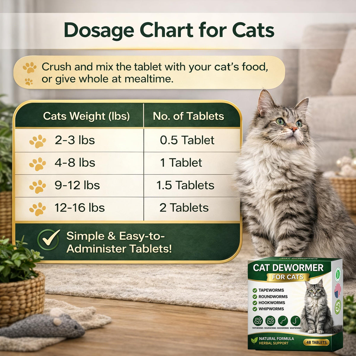 Broad Spectrum Cat Dewormer 48 Tablets U178176