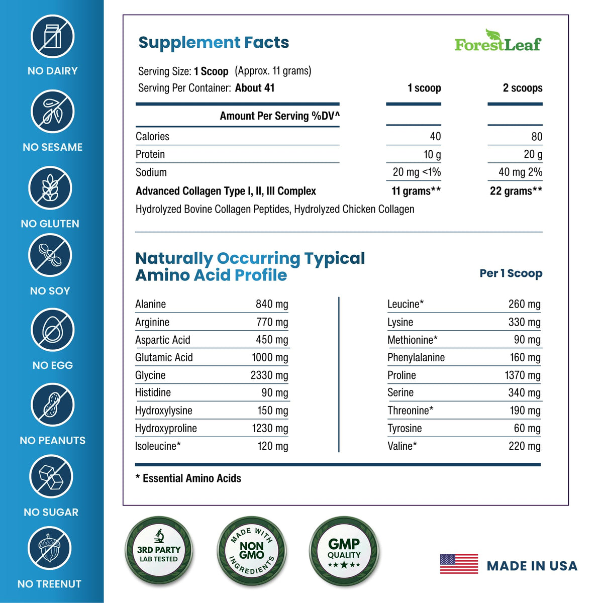 Unflavored Hydrolyzed Collagen Peptides Powder E879784