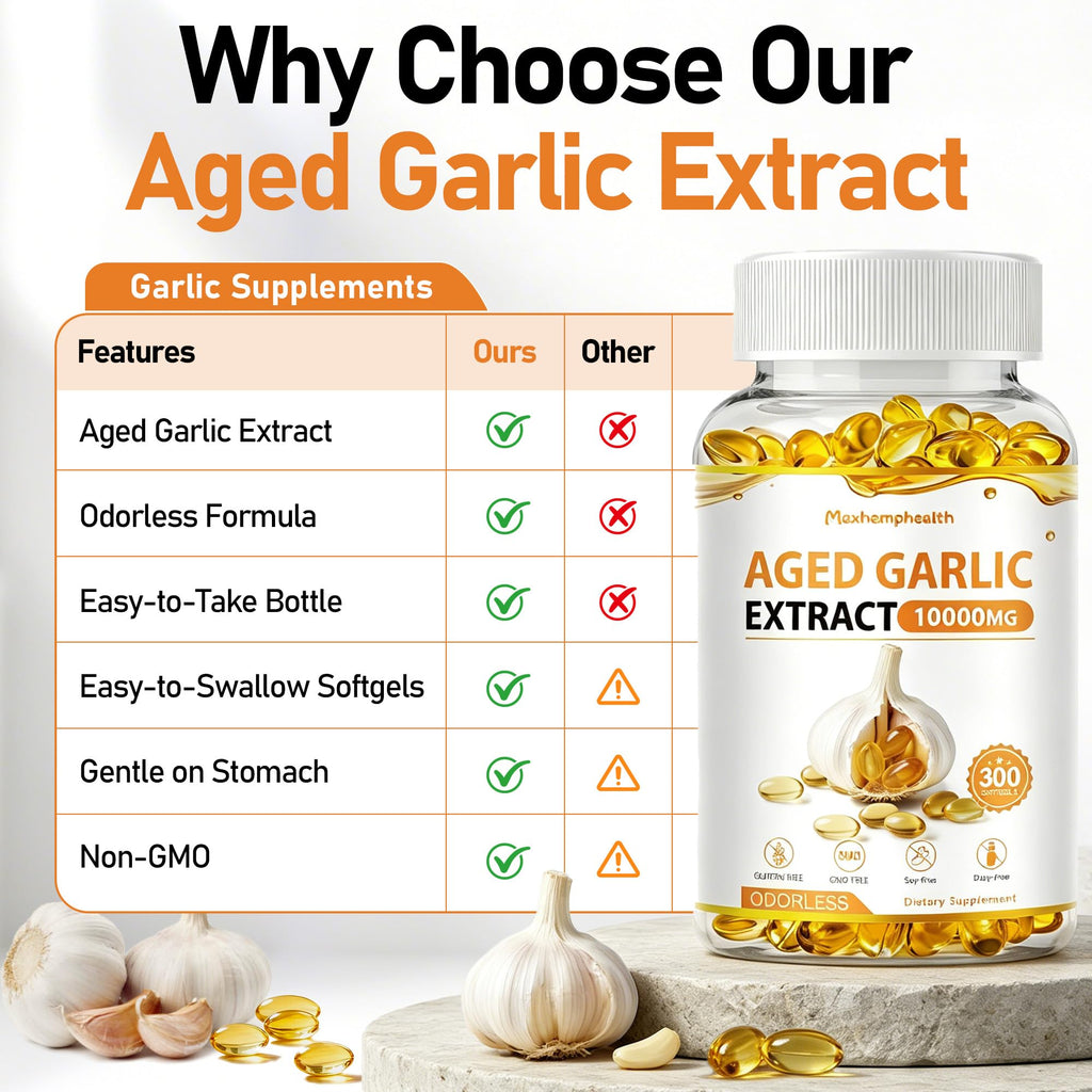 Aged Garlic Extract 300 Softgels Z383
