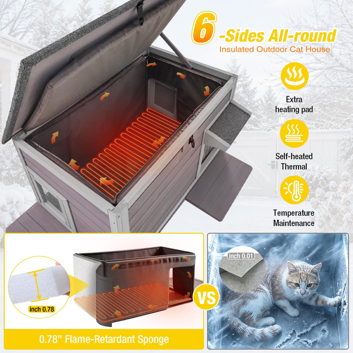 Heated Outdoor Cat House with Heating Pad R925