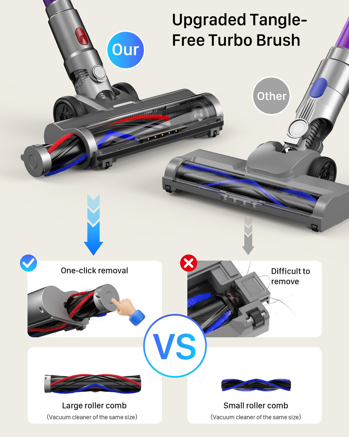 Cordless Stick Vacuum with HEPA Filter O63290