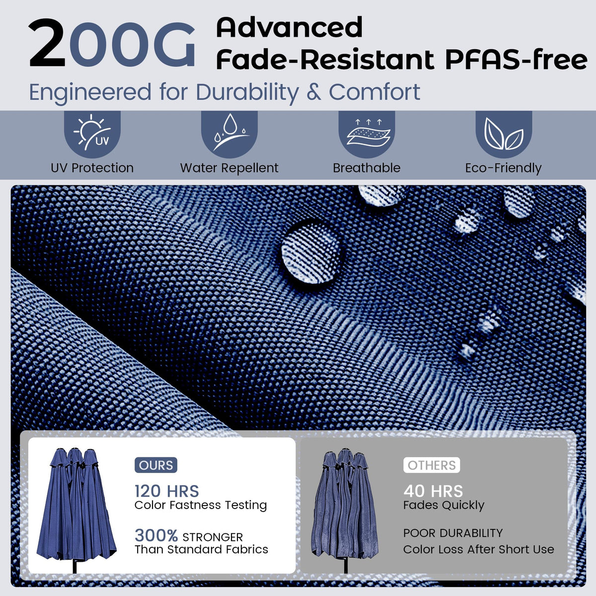 15ft Navy Blue Double-Sided Patio Umbrella with Base S7875